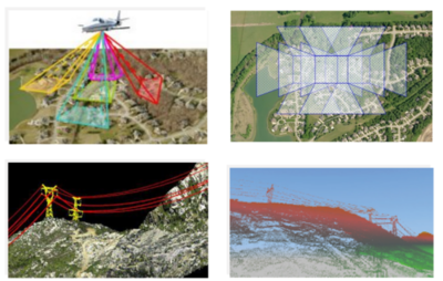 贵州省交通科学研究院股份信息工程院总工程师田晓东受邀为我系开展“地理遥感信息服务在测绘领域的前沿应用”专题讲座