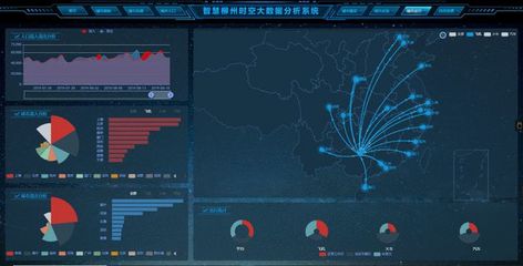 智慧城市万里行 当好城市地理信息服务的卓越“管家”——地理遥感信息服务的价值与实践